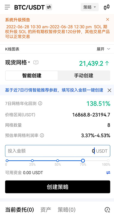 记录复盘